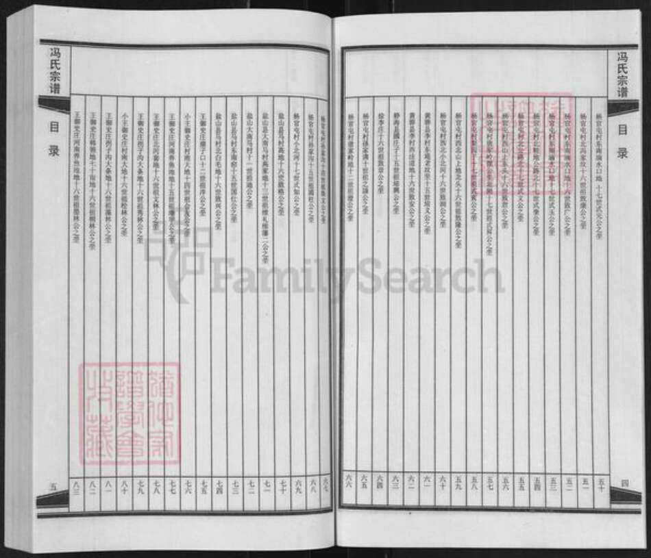 河北省沧州沧县冯氏族谱-冯氏宗谱.pdf电子版预览图4