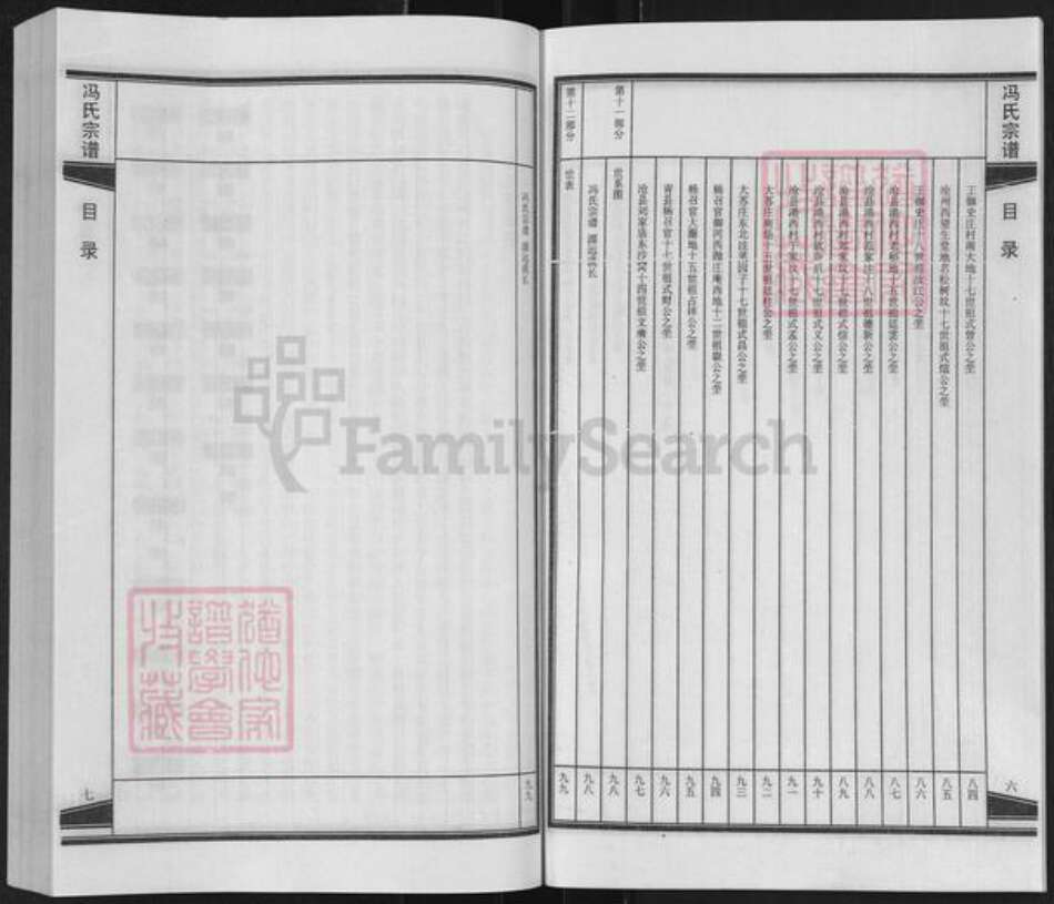 河北省沧州沧县冯氏族谱-冯氏宗谱.pdf电子版预览图5