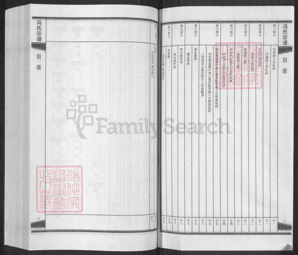 河北省沧州盐山县冯氏族谱-冯氏宗谱.pdf电子版预览图3