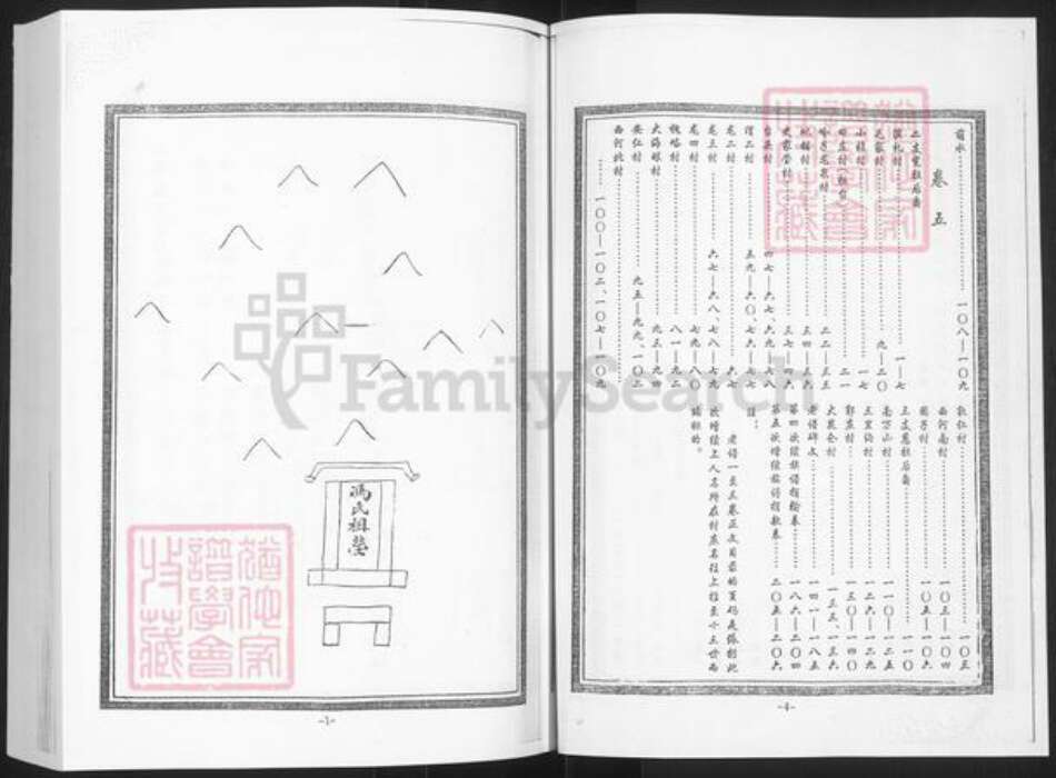 山东省淄博市淄川区冯氏族谱-冯氏宗谱.pdf电子版预览图4