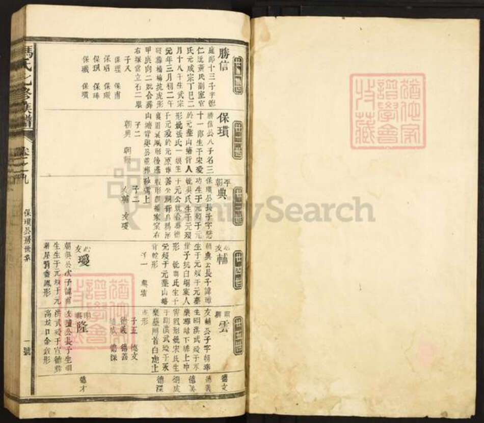 福建省南平市浦城县古楼乡冯氏族谱-冯氏七修族谱.pdf电子版预览图1