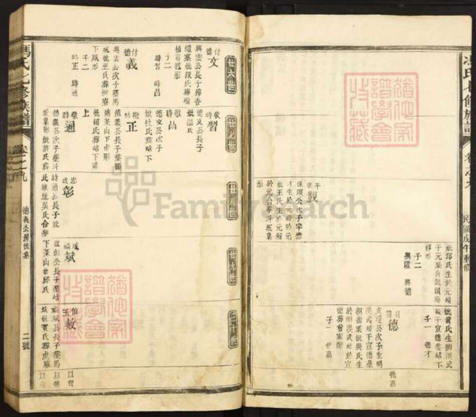 福建省南平市浦城县古楼乡冯氏族谱-冯氏七修族谱.pdf电子版预览图2