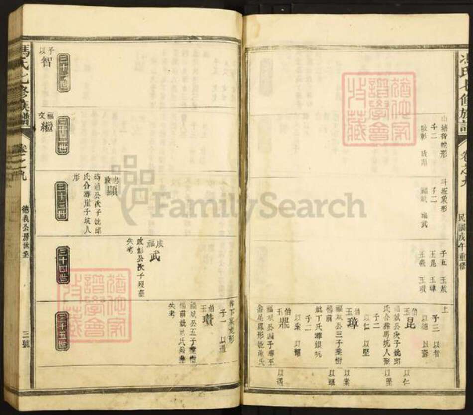 福建省南平市浦城县古楼乡冯氏族谱-冯氏七修族谱.pdf电子版预览图3