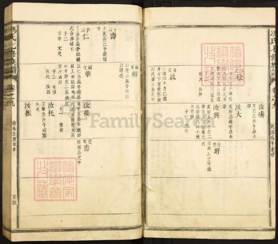 福建省南平市浦城县古楼乡冯氏族谱-冯氏七修族谱.pdf电子版预览图5