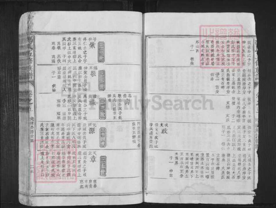 江西省抚州市南丰县洽湾镇冯氏族谱-冯氏五修族谱.pdf电子版预览图2