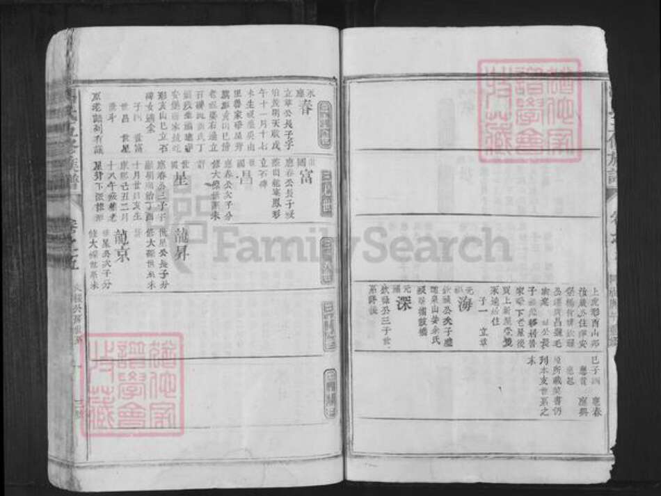 江西省抚州市南丰县洽湾镇冯氏族谱-冯氏五修族谱.pdf电子版预览图3