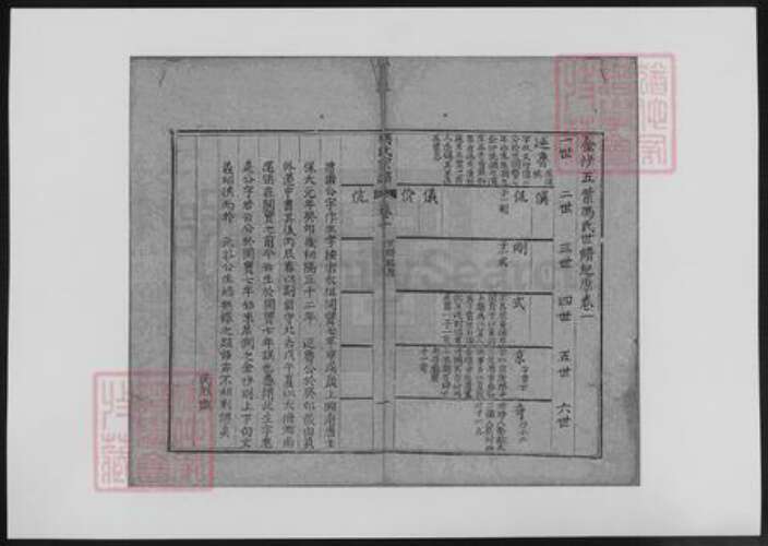 江苏省冯氏族谱-金沙五叶冯氏宗谱.pdf电子版预览图2