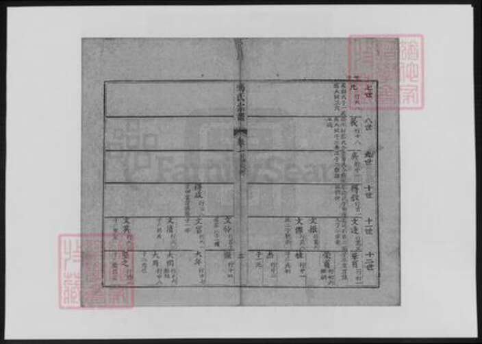 江苏省冯氏族谱-金沙五叶冯氏宗谱.pdf电子版预览图3