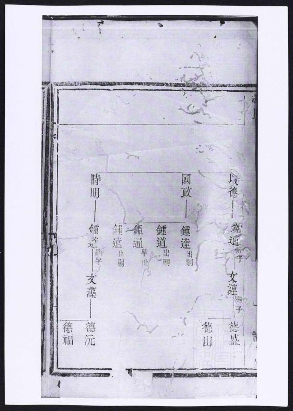江苏省无锡市宜兴市冯氏族谱-冯氏宗谱.pdf电子版预览图1