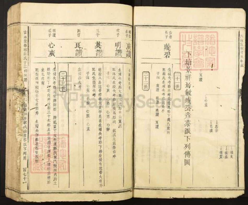 江西省吉安市永丰县符氏族谱-吉永丰举林符氏十二修族谱.pdf电子版预览图4