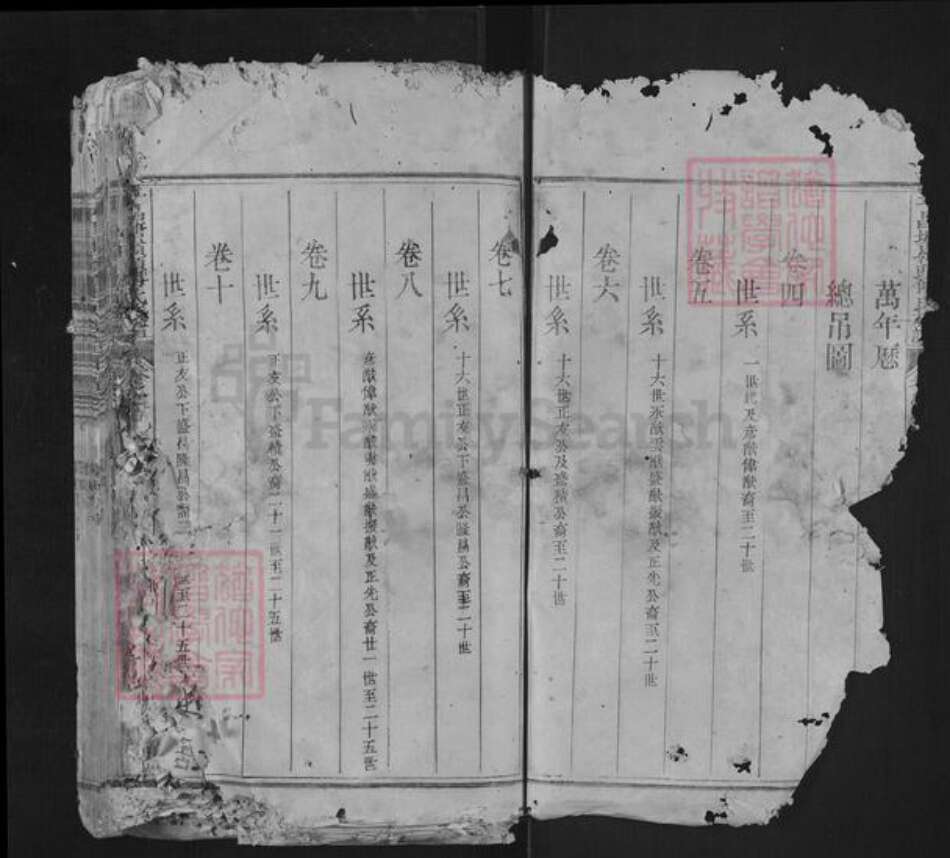 浙江省丽水市遂昌县金竹傅氏族谱-平昌城领头傅氏族谱.pdf电子版预览图3