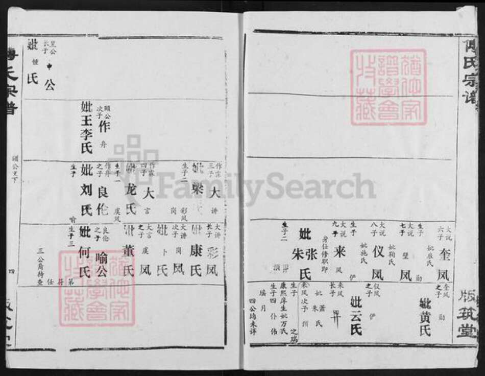 湖北省荆州市江陵县傅氏版筑堂族谱-傅氏宗谱.pdf电子版预览图4