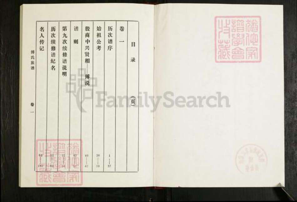 山东省淄博市桓台县傅氏族谱-傅氏族谱.pdf电子版预览图2