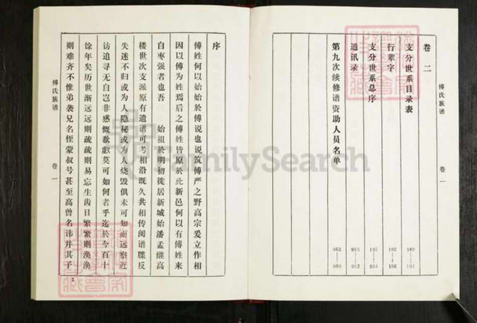 山东省淄博市桓台县傅氏族谱-傅氏族谱.pdf电子版预览图3