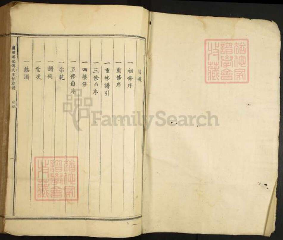 江西省吉安市青原区江西省九江市傅氏族谱-庐陵湻化傅氏重修族谱.pdf电子版预览图1