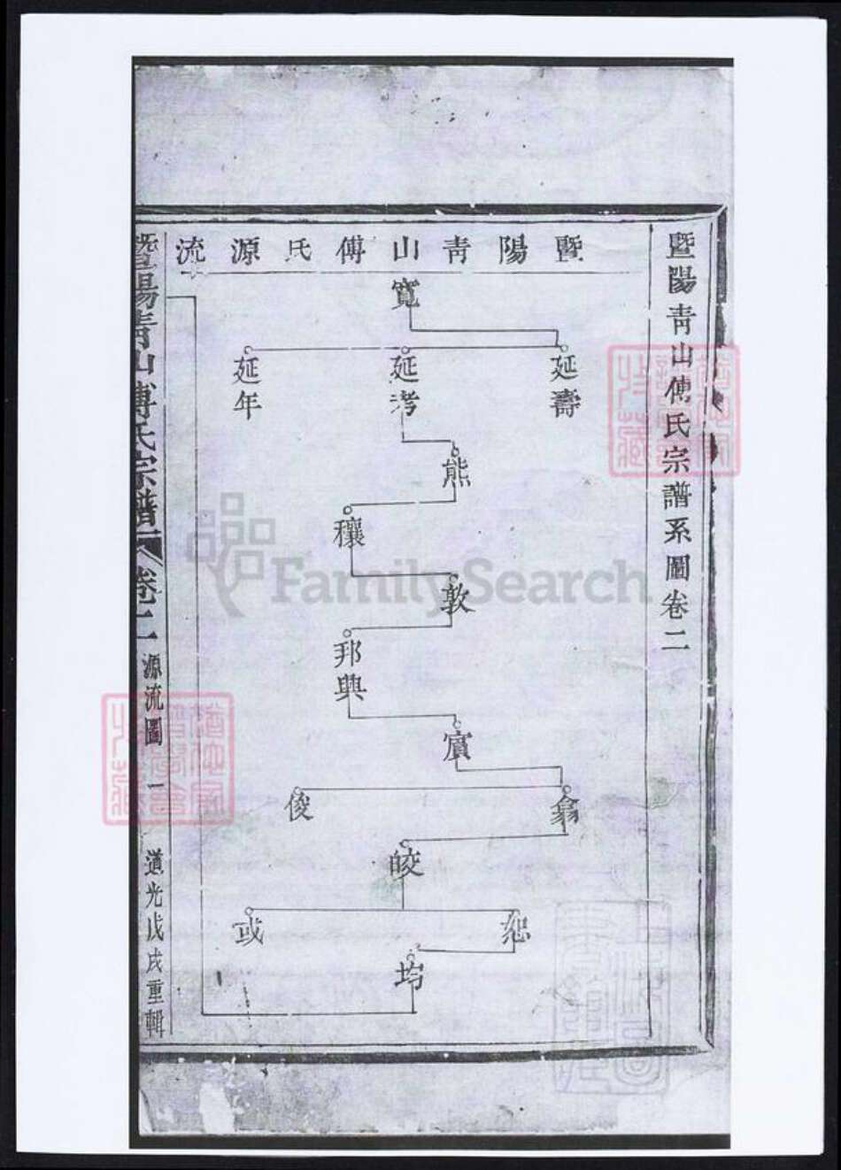 浙江省绍兴诸暨市诸暨傅氏族谱-暨阳青山傅氏宗谱.pdf电子版缩略图