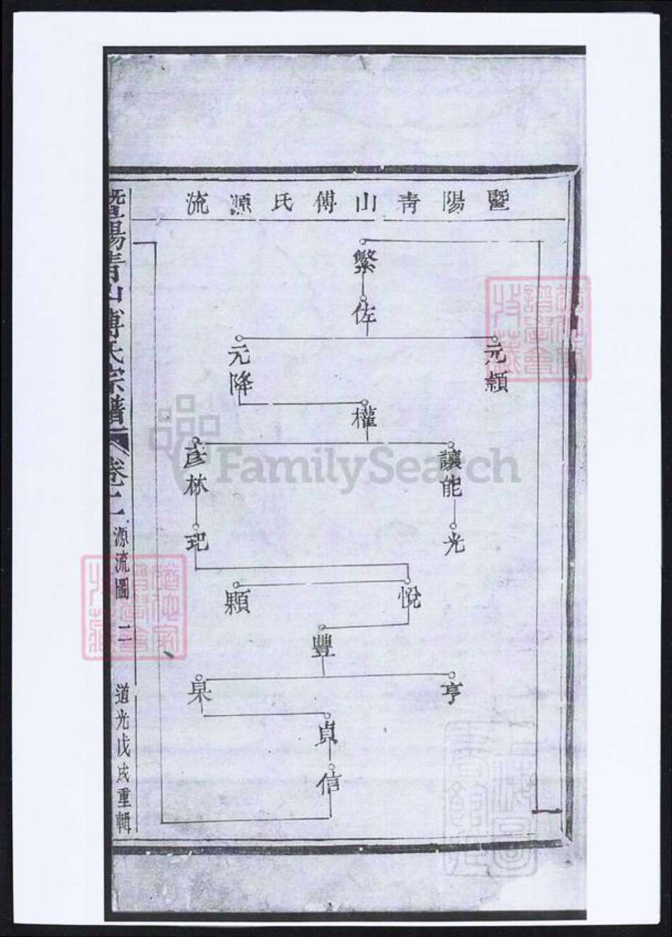 浙江省绍兴诸暨市诸暨傅氏族谱-暨阳青山傅氏宗谱.pdf电子版预览图2