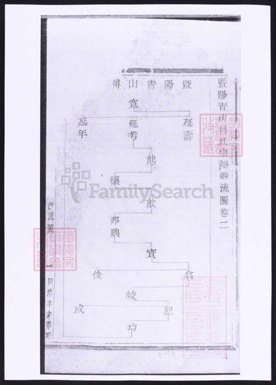 浙江省绍兴诸暨市诸暨傅氏族谱-暨阳青山傅氏宗谱.pdf电子版预览图1