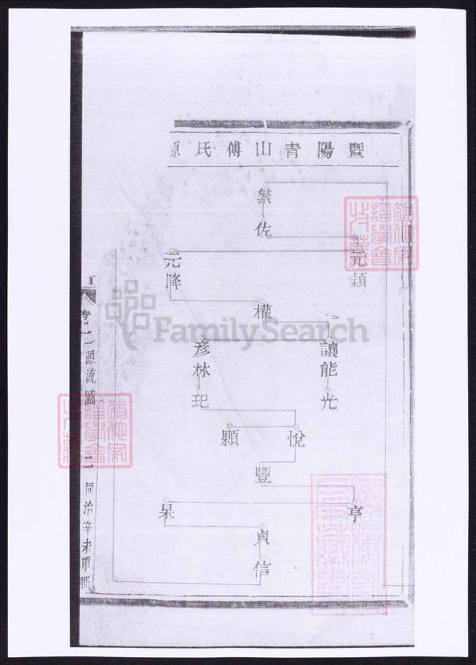 浙江省绍兴诸暨市诸暨傅氏族谱-暨阳青山傅氏宗谱.pdf电子版预览图3