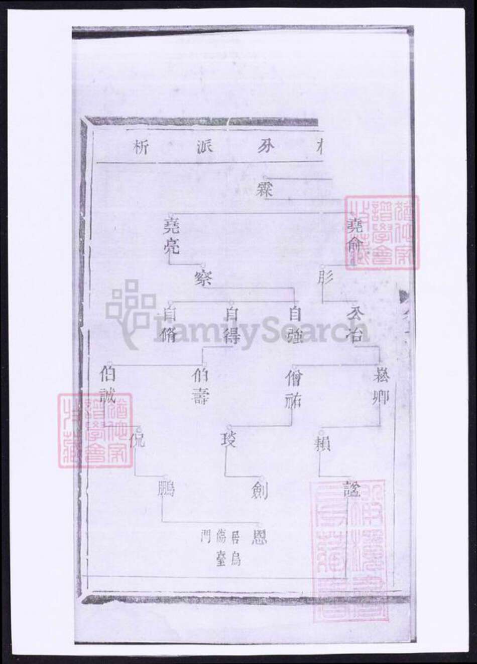 浙江省绍兴诸暨市诸暨傅氏族谱-暨阳青山傅氏宗谱.pdf电子版预览图4