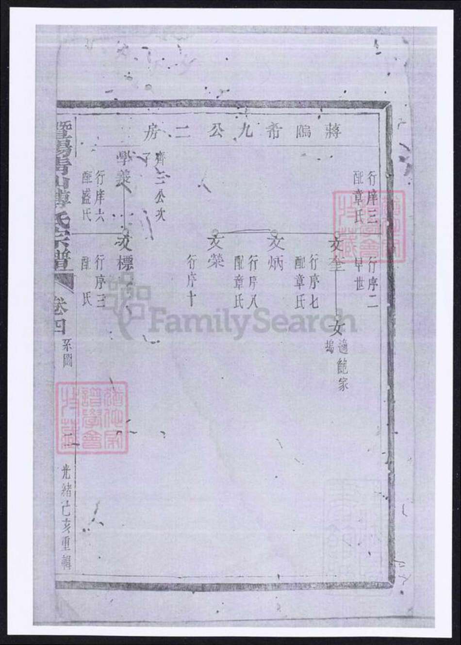 浙江省绍兴诸暨市诸暨傅氏族谱-暨阳青山傅氏宗谱.pdf电子版预览图4