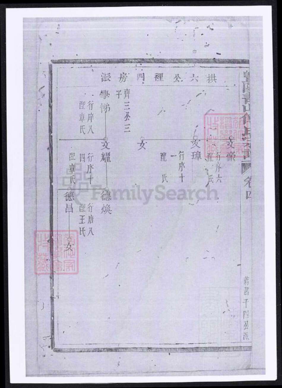 浙江省绍兴诸暨市诸暨傅氏族谱-暨阳青山傅氏宗谱.pdf电子版预览图5