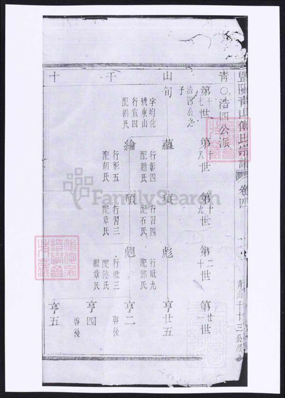 浙江省绍兴诸暨市诸暨傅氏族谱-暨阳青山傅氏宗谱.pdf电子版预览图3