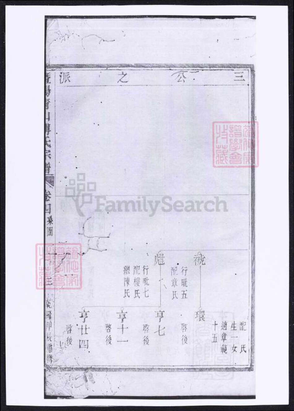 浙江省绍兴诸暨市诸暨傅氏族谱-暨阳青山傅氏宗谱.pdf电子版预览图4