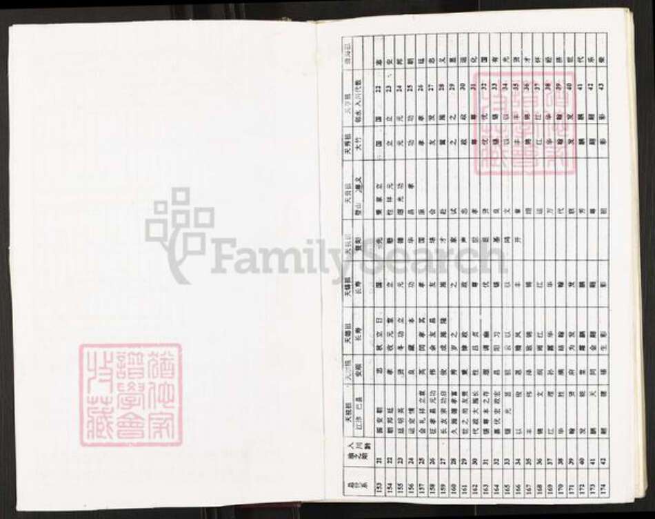 重庆市璧山区八塘镇甘氏族谱-甘氏族谱.pdf电子版预览图4