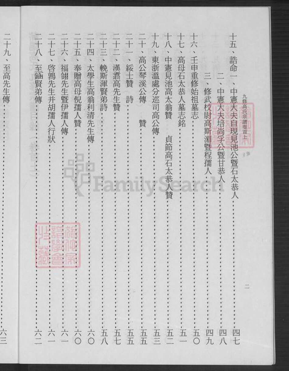 湖北省黄冈市蕲春县漕河镇高氏族谱-蕲阳高氏九修宗谱.pdf电子版预览图3