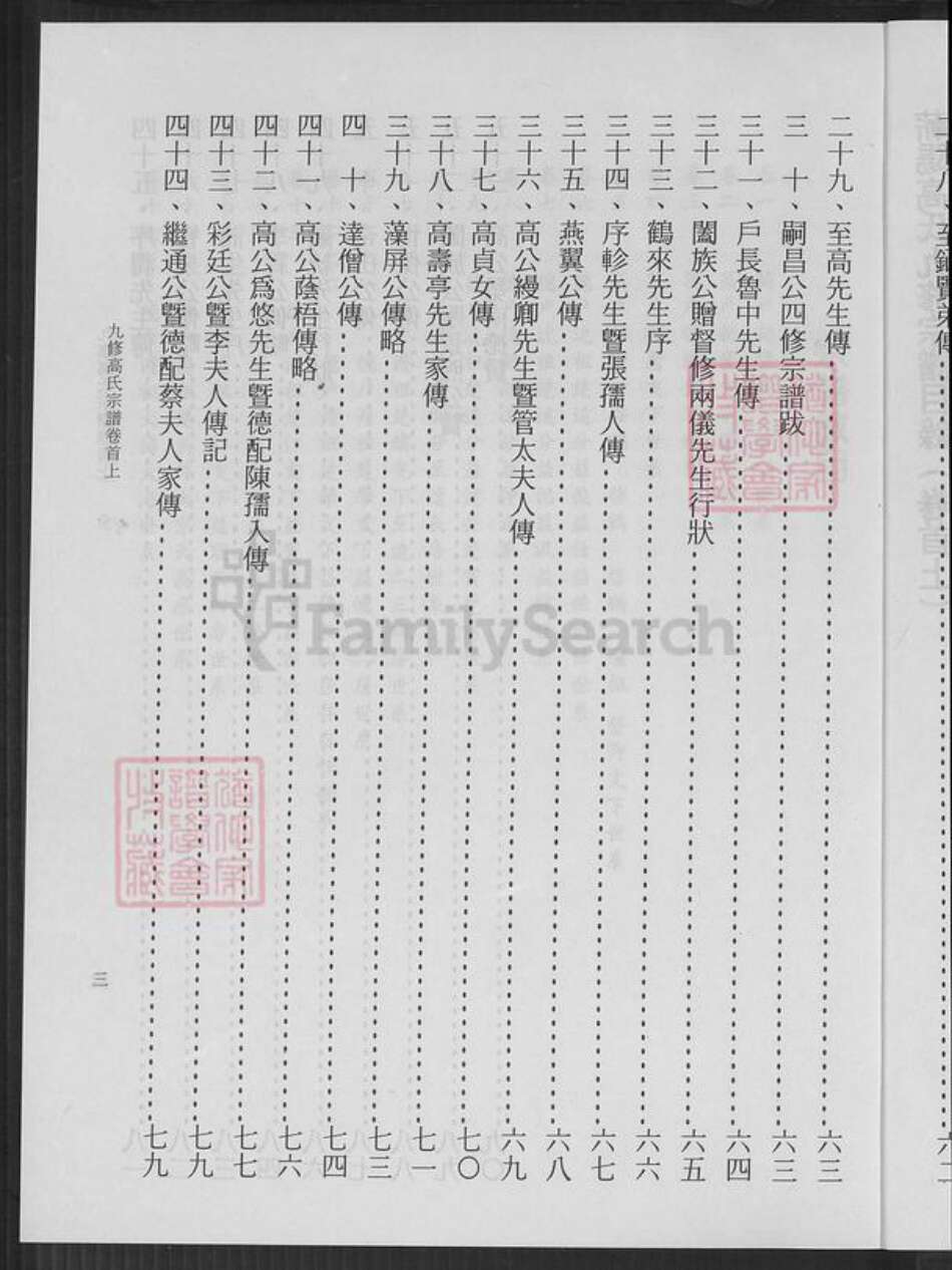 湖北省黄冈市蕲春县漕河镇高氏族谱-蕲阳高氏九修宗谱.pdf电子版预览图4