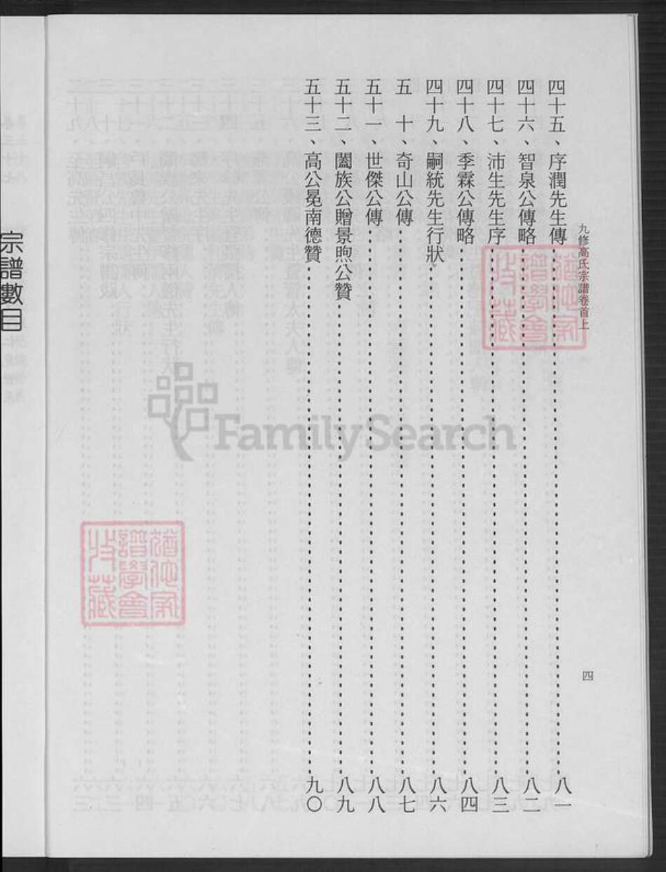 湖北省黄冈市蕲春县漕河镇高氏族谱-蕲阳高氏九修宗谱.pdf电子版预览图5