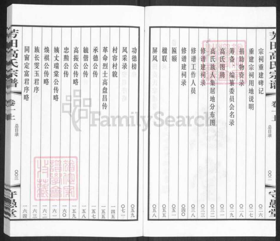 江苏省常州市武进县高氏守愚堂族谱-晋陵芳田高氏宗谱.pdf电子版预览图3