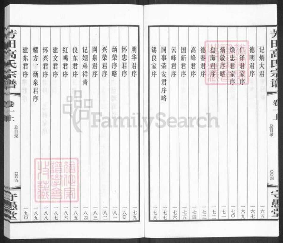 江苏省常州市武进县高氏守愚堂族谱-晋陵芳田高氏宗谱.pdf电子版预览图4