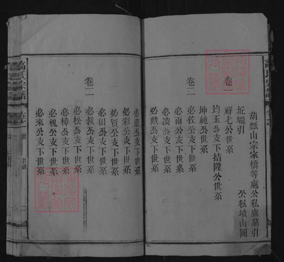 安徽省安庆市宿松县高氏族谱-高氏宗谱.pdf电子版预览图2