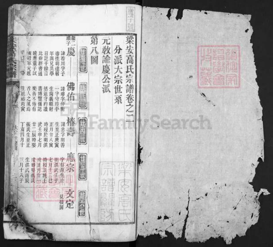 安徽省宣城市绩溪县高氏族谱-梁安高氏宗谱.pdf电子版预览图2