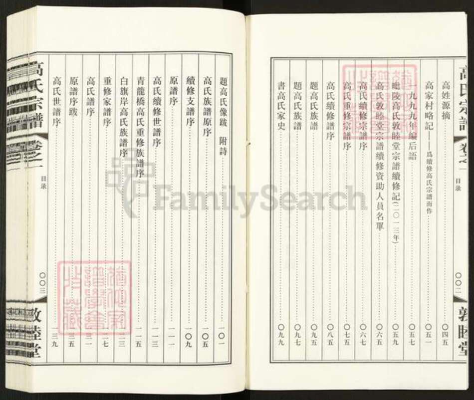 江苏省常州市武进县牛塘镇高氏敦睦堂族谱-毗陵高氏宗谱.pdf电子版预览图4