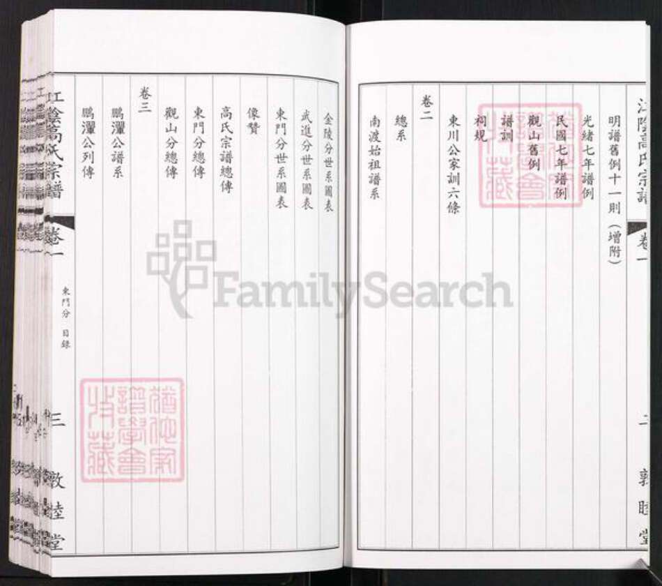 江苏省无锡市江阴市高氏敦睦堂族谱-江阴高氏宗谱.pdf电子版预览图5