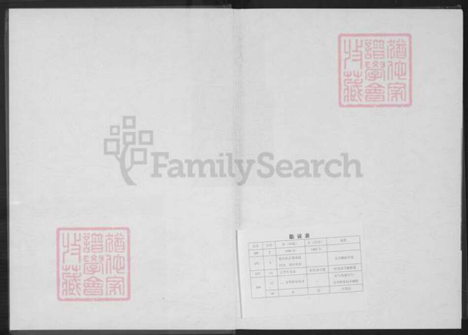 福建省福州市高氏族谱-平苍高氏通志.pdf电子版预览图1