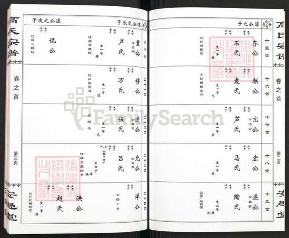 湖北省孝感市大悟县夏店镇高氏安愚堂族谱-高氏宗谱.pdf电子版预览图5
