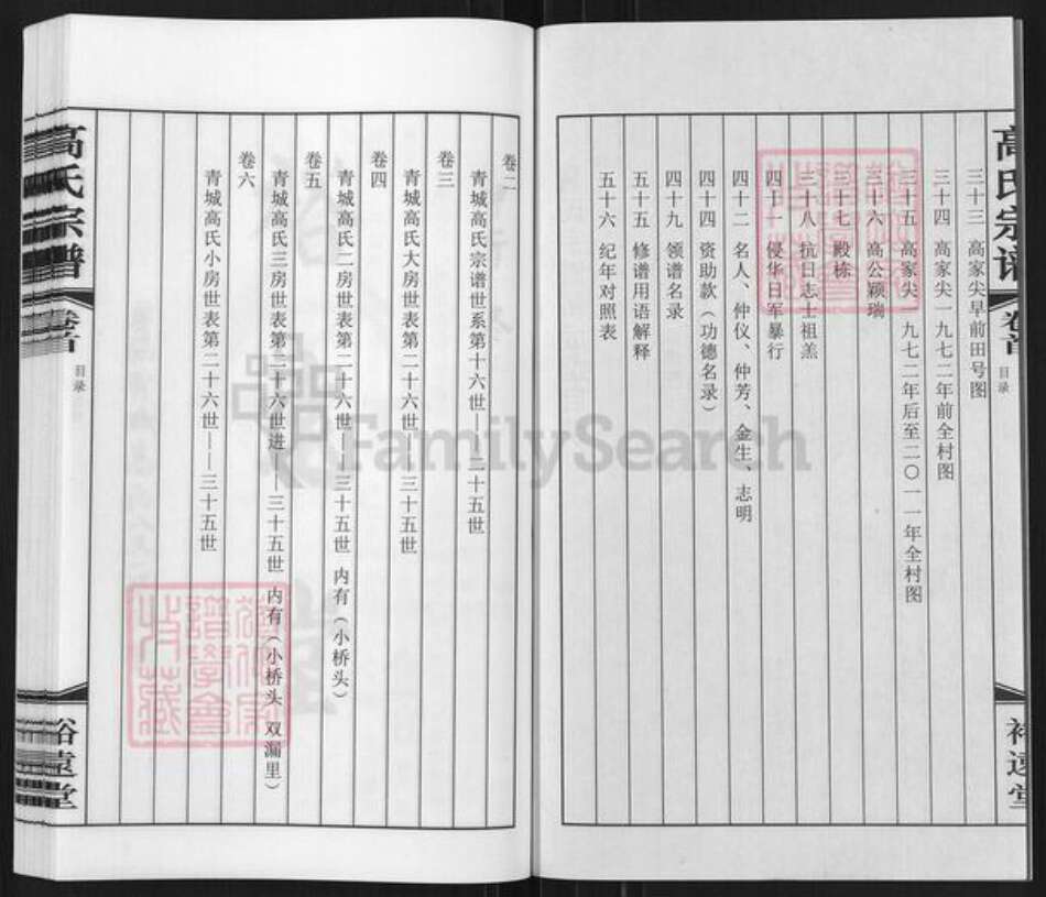 江苏省无锡市惠山区长安街道高氏裕远堂族谱-无锡青城高氏宗谱.pdf电子版预览图3