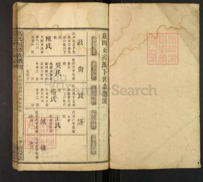 湖南省高氏诒谷堂族谱-高氏四修族谱.pdf电子版预览图1