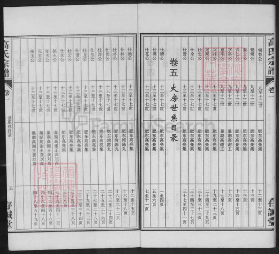 安徽省合肥市肥东县包公镇高氏存诚堂族谱-高氏宗谱.pdf电子版预览图5