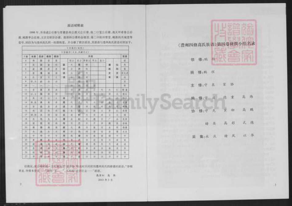 湖南省常德市澧县澧阳街道高氏渤海堂族谱-澧州四修高氏族谱.pdf电子版预览图3