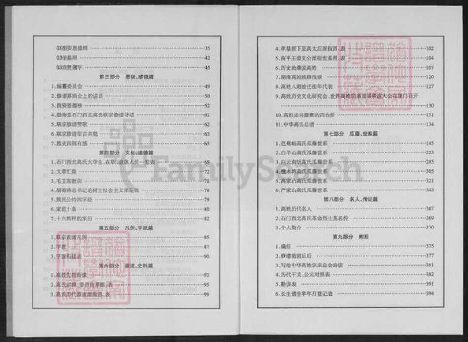 湖南省常德市石门县高氏渤海堂族谱-高氏族谱.pdf电子版预览图4