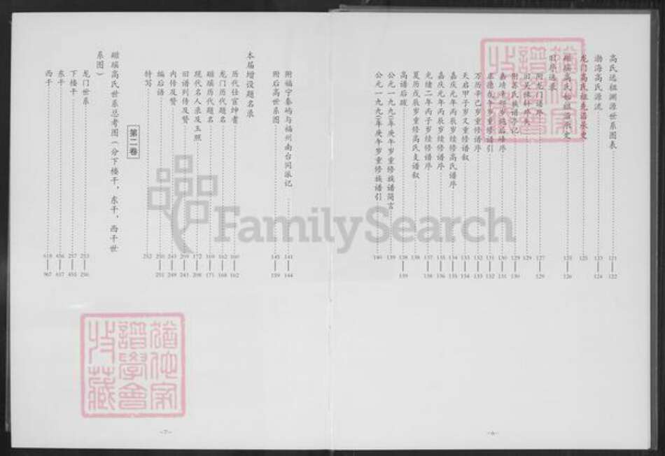 福建省福州市福清市三山镇高氏有继堂族谱-福清市三山镇海瑶村高氏族谱.pdf电子版预览图4