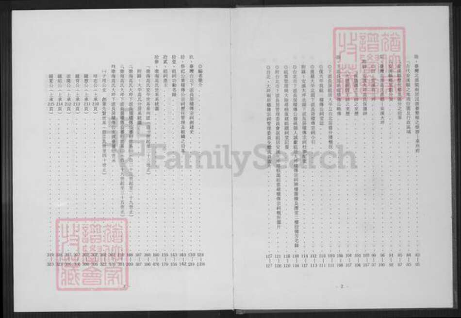 福建省泉州市安溪县大坪乡高氏渤海堂族谱-渤海台北高氏下派长房积传公支族谱.pdf电子版预览图3
