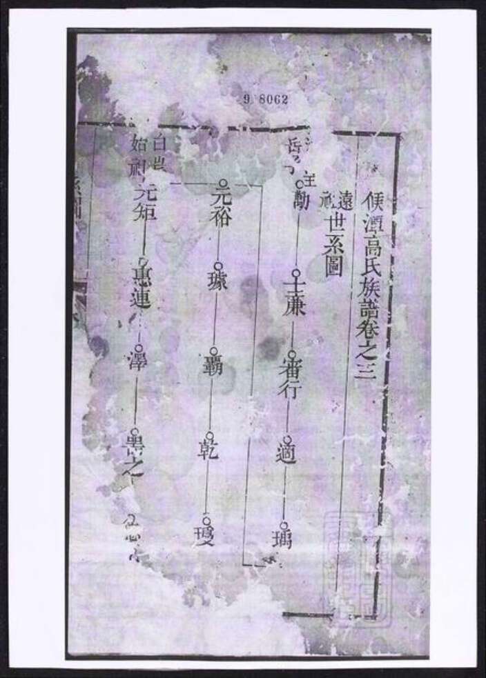 安徽省宣城市高氏族谱-候潭高氏族谱.pdf电子版缩略图