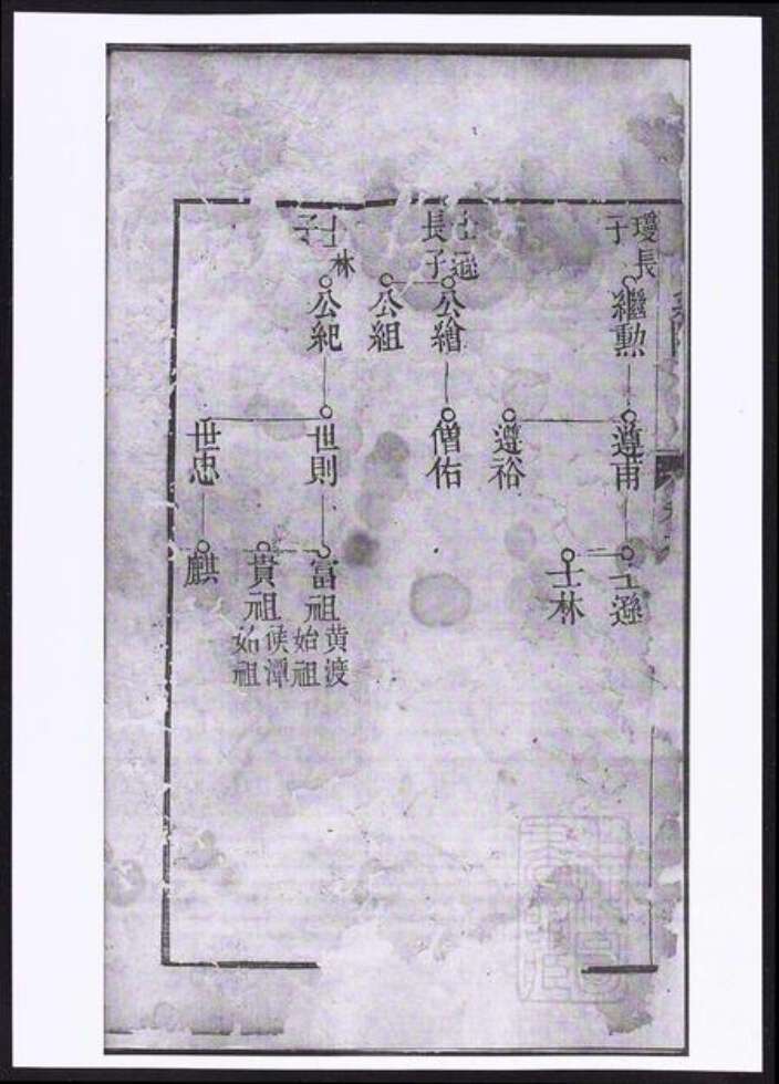 安徽省宣城市高氏族谱-候潭高氏族谱.pdf电子版预览图1