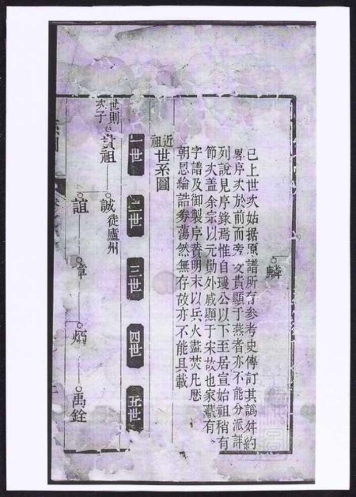 安徽省宣城市高氏族谱-候潭高氏族谱.pdf电子版预览图2